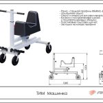 МАШИНКА (ТРИМ) ТИМ
