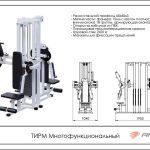 Многофункциональный ТИРМ