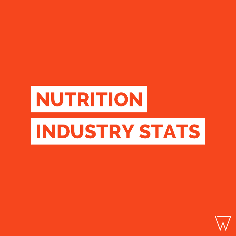  Nutrition Industry Statistics 2023 - Market Size, Trends & Growth